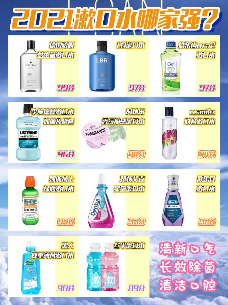 【漱口水oem加工工廠】漱口水哪家好?