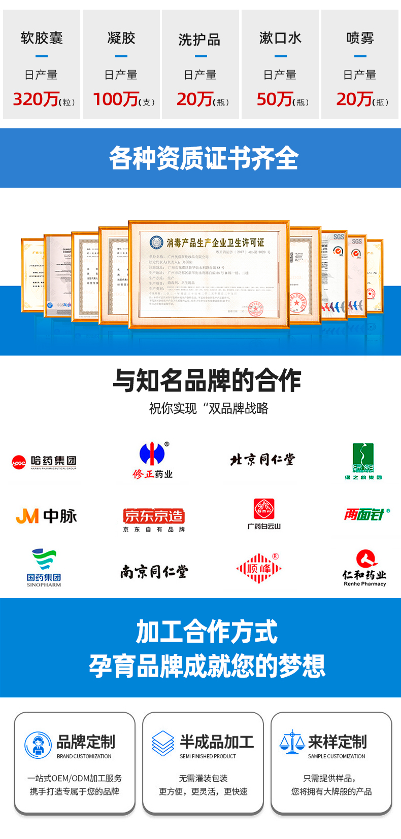 口氣清新噴霧OEM代加工