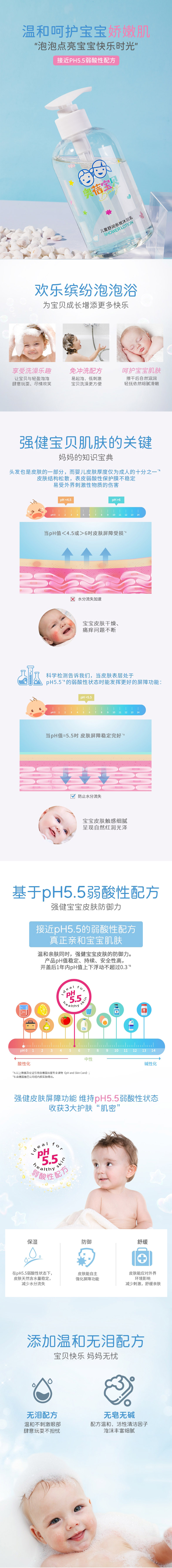 兒童舒潤多效沐浴露oem貼牌定制代工