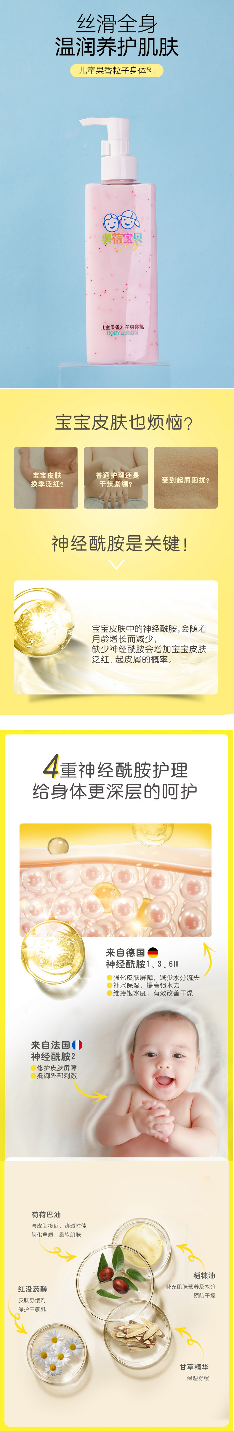 兒童保濕身體乳OEM定制加工