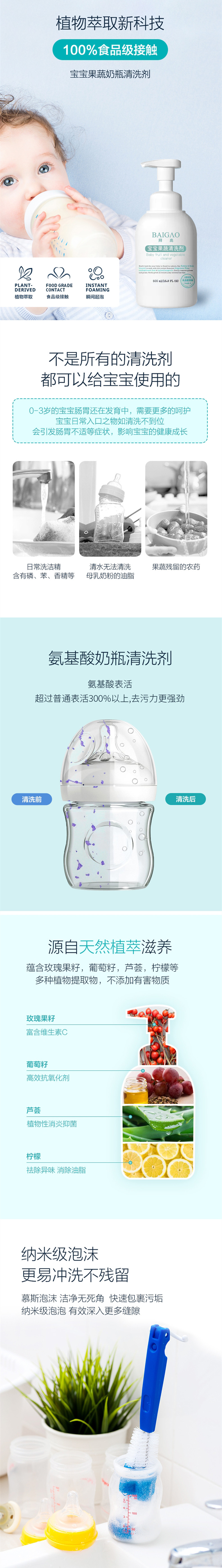 奶瓶清洗劑OEM貼牌代加工