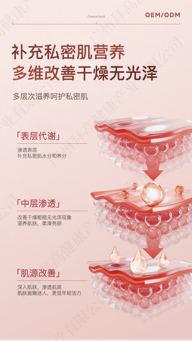 私密外蔭營養(yǎng)凝露代加工工詳情3